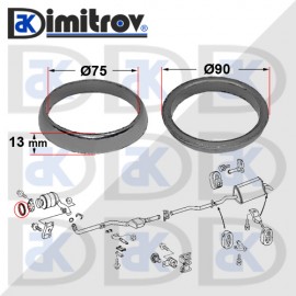 Уплътнение изпускателна тръба Mercedes A-Class B-Class C-Class CLK CLS E-Class GLC GLE GLK-Class M-Class S-Class SLC SLK Sprinter V-Class Viano Vito / Mixto Vito
